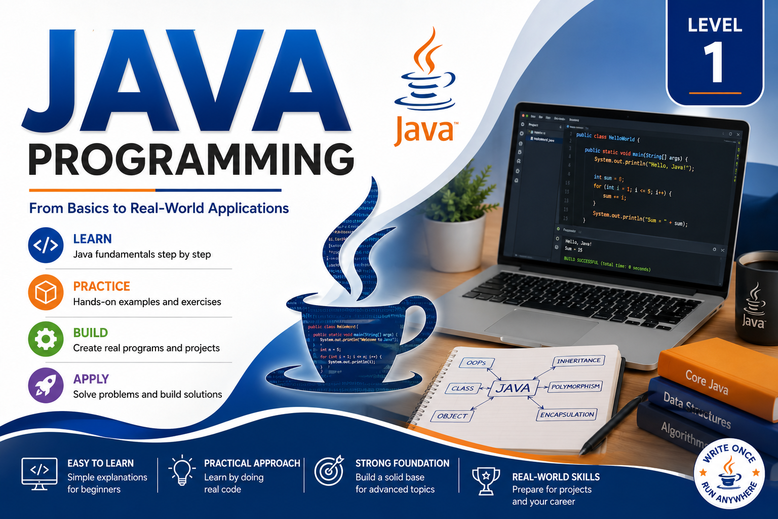 JAVA supportive Book